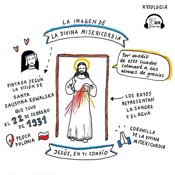 Divina Misericordia